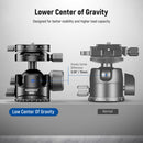 Neewer GM29 Low-Profile Ball Head with Arca-Type QR Plate