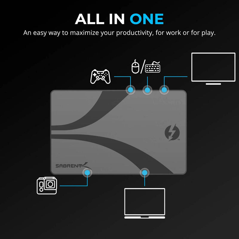 Sabrent Thunderbolt 4 USB-C Hub