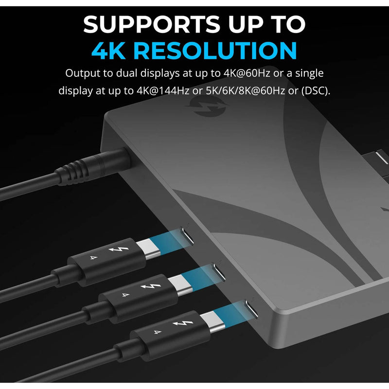 Sabrent Thunderbolt 4 USB-C Hub