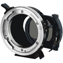 Meike Drop-In Filter Mount Adapter for ARRI PL-Mount Lens to Sony E-Mount Camera with Filters Kit