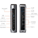 Satechi Thunderbolt 4 Multimedia Pro Dock