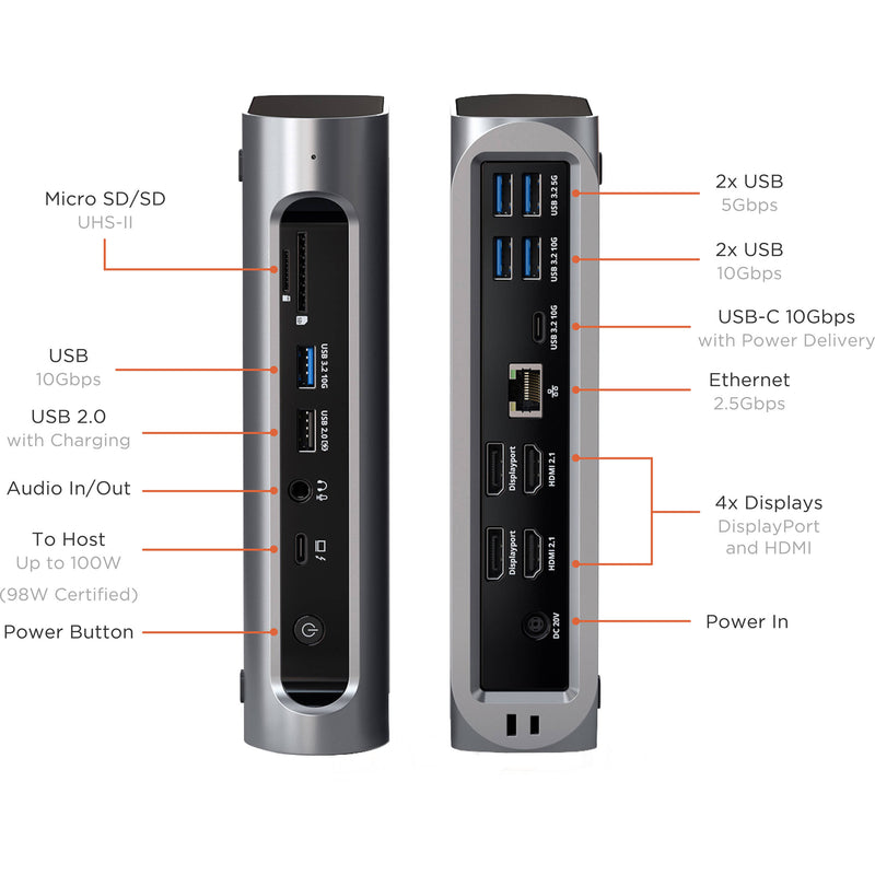 Satechi Thunderbolt 4 Multimedia Pro Dock