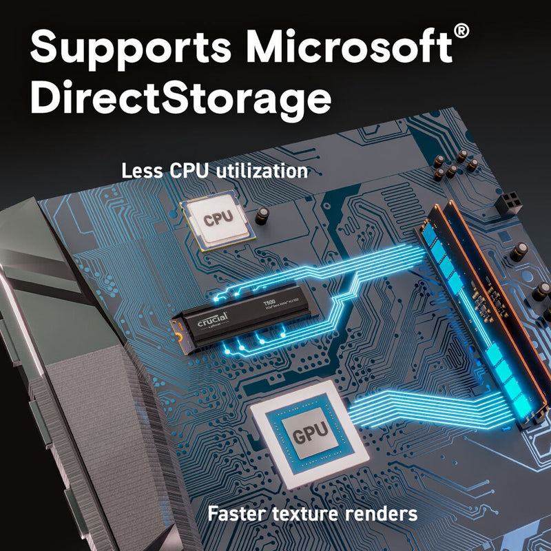 Crucial 2TB T500 PCIe 4.0 x4 M.2 Internal SSD with Heatsink