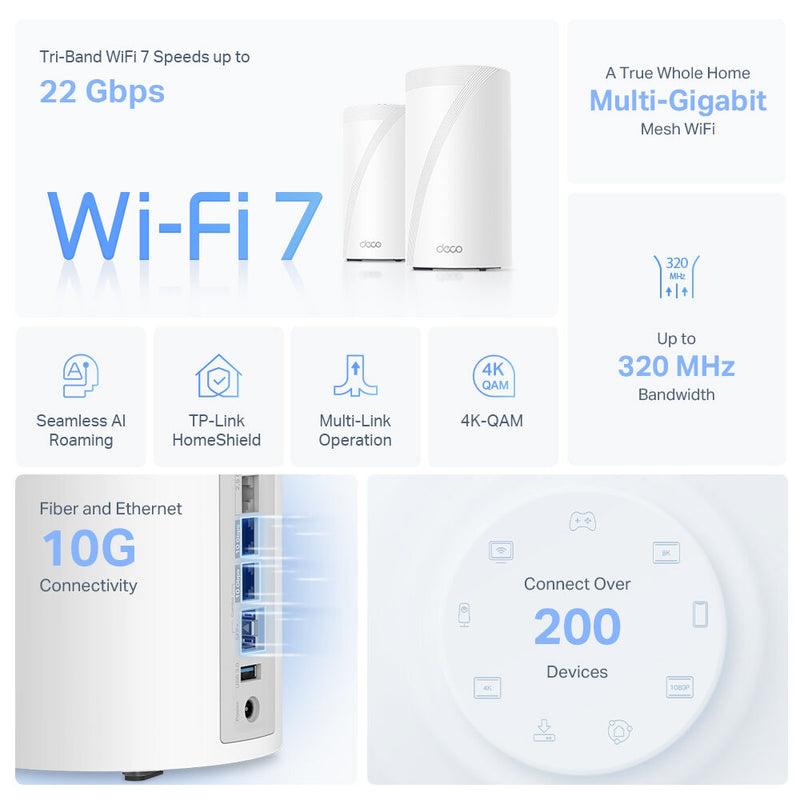 TP-Link Deco BE85 BE22000 Tri-Band 10G / 2.5G Whole Home Mesh Module