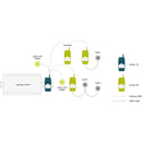 LumenRadio Galileo RX Receiver