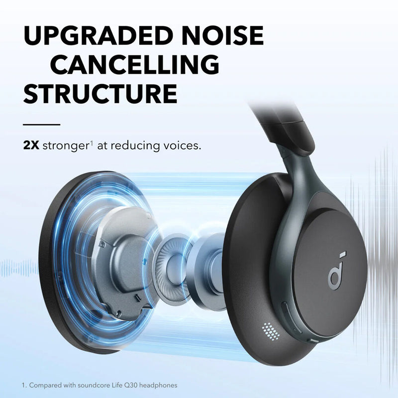 Soundcore by Anker Space One Wireless Noise Canceling Over-Ear Headphones