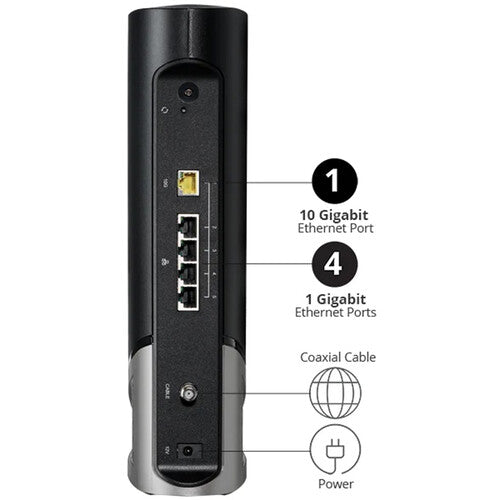 ARRIS SURFboard G54 BE18000 Quad-Band Gigabit DOCSIS 3.1 Cable Modem Router
