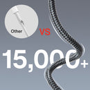 iVANKY Braided Optical TOSLINK Audio Cable (10', Gray/Black)
