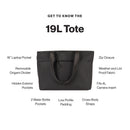 Moment Everything Tech Tote (Black, 19L)