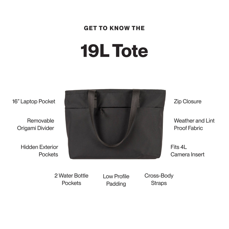 Moment Everything Tech Tote (Black, 19L)