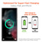 HyperGear SpeedBoost 45W USB-C PD/PPS AC Charger