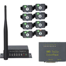 PTZCam TALLY8 8-Camera Wireless Tally System for Blackmagic ATEM Switchers