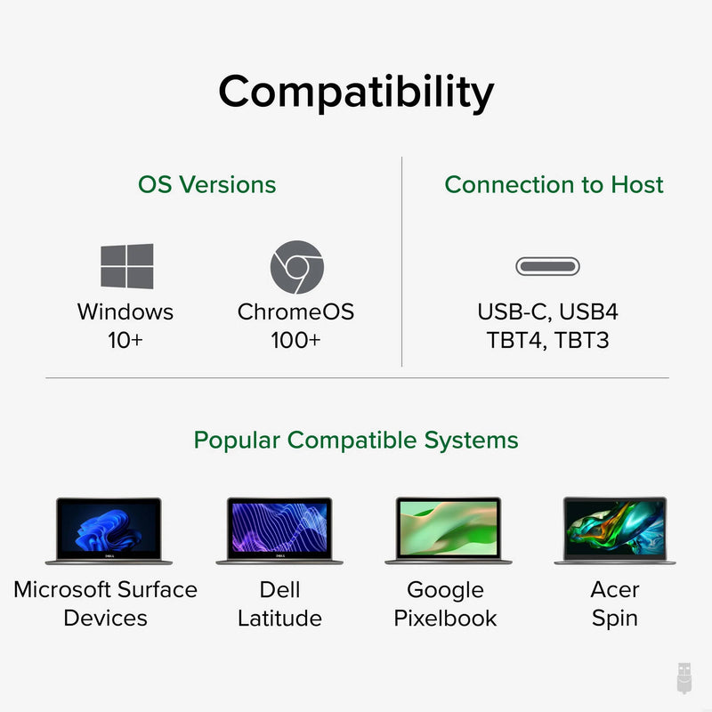 Plugable USB-C Dual Display Docking Station