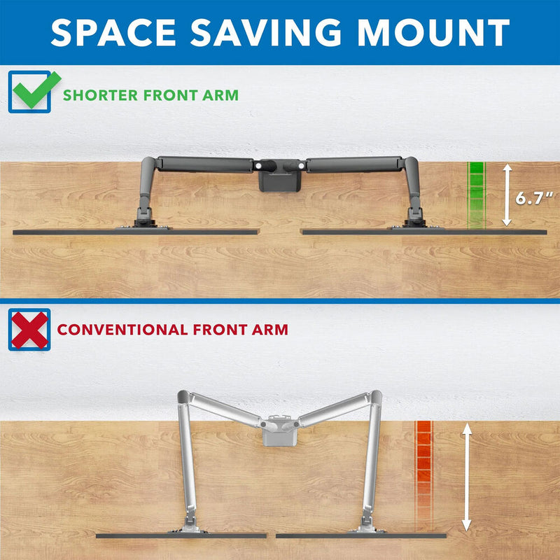 Mount-It! MI-4884B Dual Monitor Desk Mount with Low Profile Gas Spring Arms