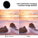 K&F Concept Nano-X Pro Series Variable ND Filter (52mm, 3 to 7-Stop)