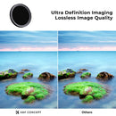 K&F Concept Nano-X Series Variable ND & CPL 2-in-1 Filter (67mm, 1 to 5-Stop)