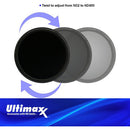 Ultimaxx X4S Filter Kit for DJI Inspire 2