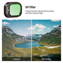 Neewer UV/CPL/ND Filter Set for DJI Mini 4 Pro (8-Pack)