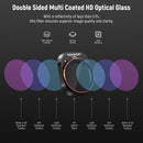 Neewer UV/CPL/ND Filter Set for DJI Mini 4 Pro (8-Pack)