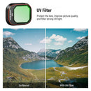 Neewer UV/CPL & ND/PL Filter Set for DJI Mini 4 Pro (6-Pack)