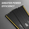 Silicon Power 64GB DDR5 5600 MHz UDIMM Desktop Memory Kit (2 x 32GB)