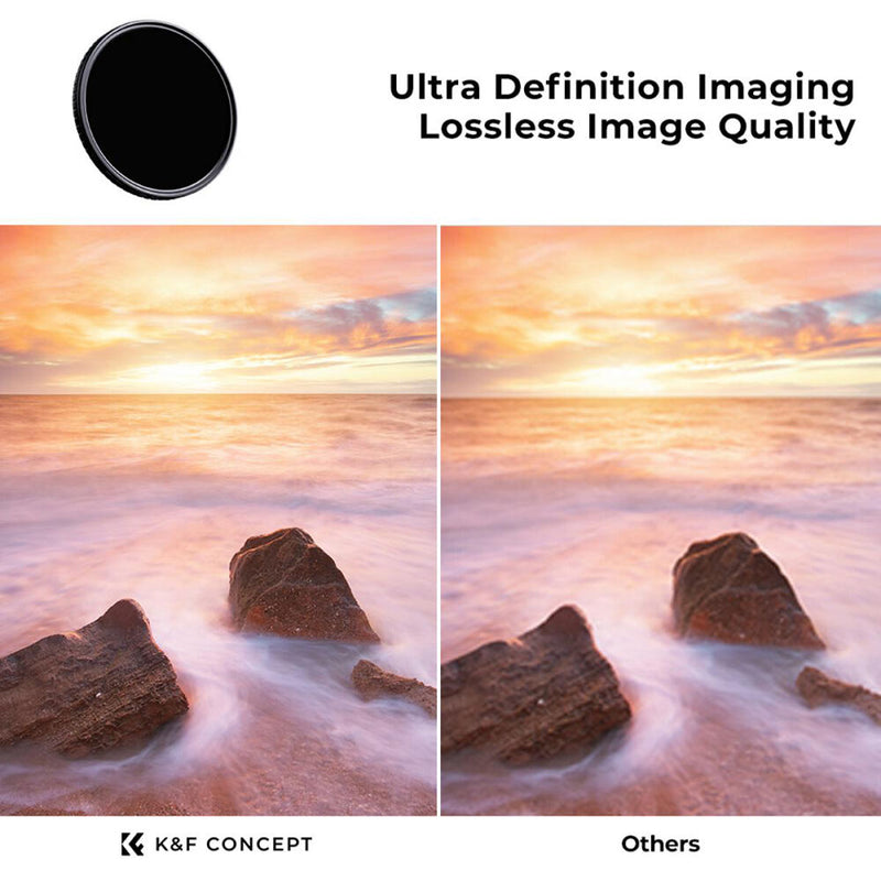K&F Concept Nano-X Pro Series Variable ND Filter (58mm, 3 to 7-Stop)