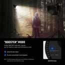 Neewer CB300B Bi-Color LED Monolight