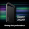 Lexar 1TB Professional SL600 USB 3.2 Gen 2x2 Portable SSD