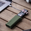 PGYTECH CreateMate High-Speed Card Reader Case (Moss Green)