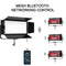 GVM YU600C PRO RGB LED Light Panel