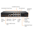 SonicWALL TZ570 Secure Upgrade Plus 3-Year Advanced Edition
