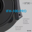 IRIX IFH-100-PRO Filter Holder and CPL Filter for 100mm Filters
