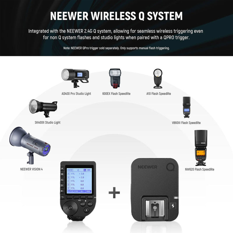 Neewer QR Wireless Flash Receiver