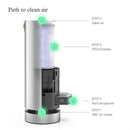 Molekule PECO Filter for Air Purifier