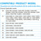 GVM Multifunction Remote Control