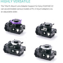 Tilta PL-Mount Lens Adapter Support for Sony FX3 and FX30 V2 Cage (Black)