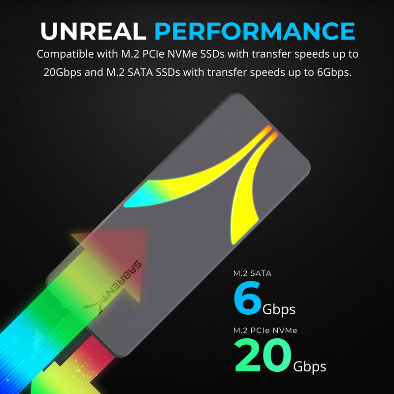 Sabrent Rocket RGB USB-C M.2 SATA/NVMe SSD Enclosure