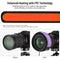 Neewer USB FPC Lens Heater for Camera & Telescope Lenses (19.7")