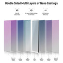 Neewer Square UV Filter (4 x 5.65")