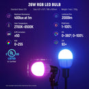 Neewer 26W RGB LED Light Bulb with Stands & Softboxes (2-Light Kit)