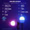 Neewer 26W RGB LED Light Bulb with Stands & Softboxes (2-Light Kit)