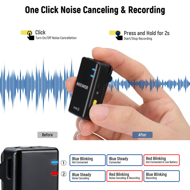 Neewer CM28 2-Person Wireless Microphone System for Cameras and Mobile Devices (2.4 GHz)