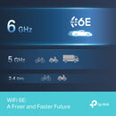 TP-Link Archer TXE70UH AXE5400 Tri-Band Wi-Fi 6E USB Adapter