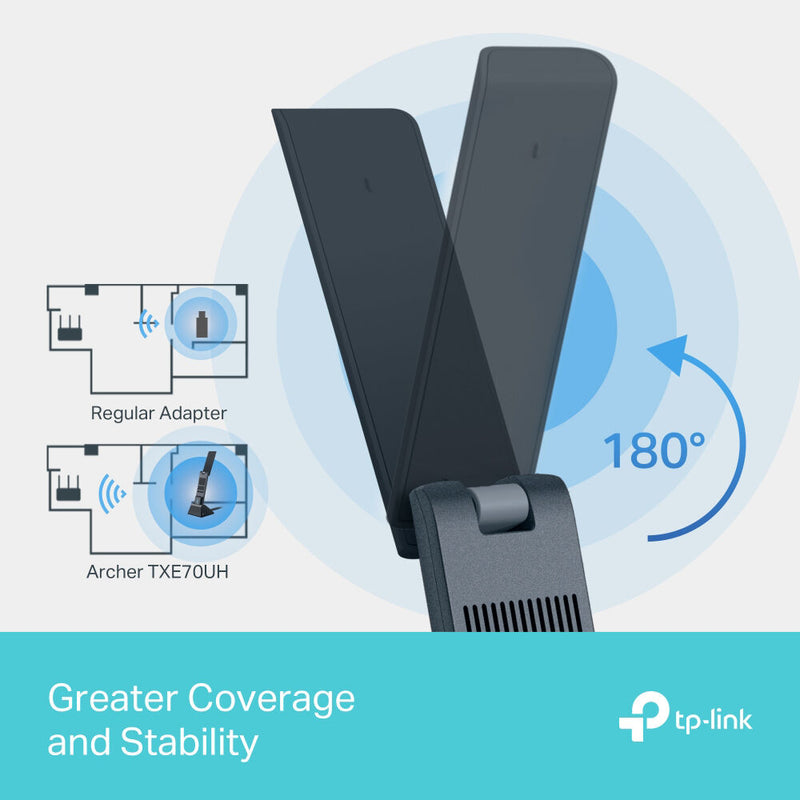 TP-Link Archer TXE70UH AXE5400 Tri-Band Wi-Fi 6E USB Adapter