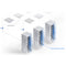 Ubiquiti Networks Power Distribution Hi-Density