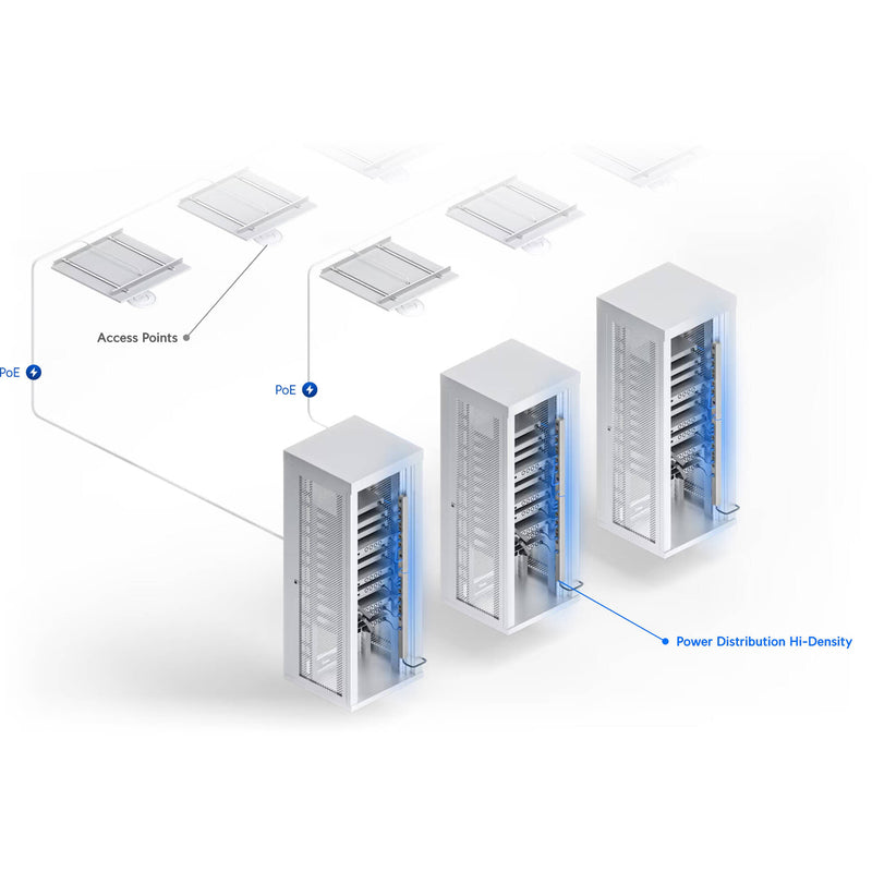 Ubiquiti Networks Power Distribution Hi-Density