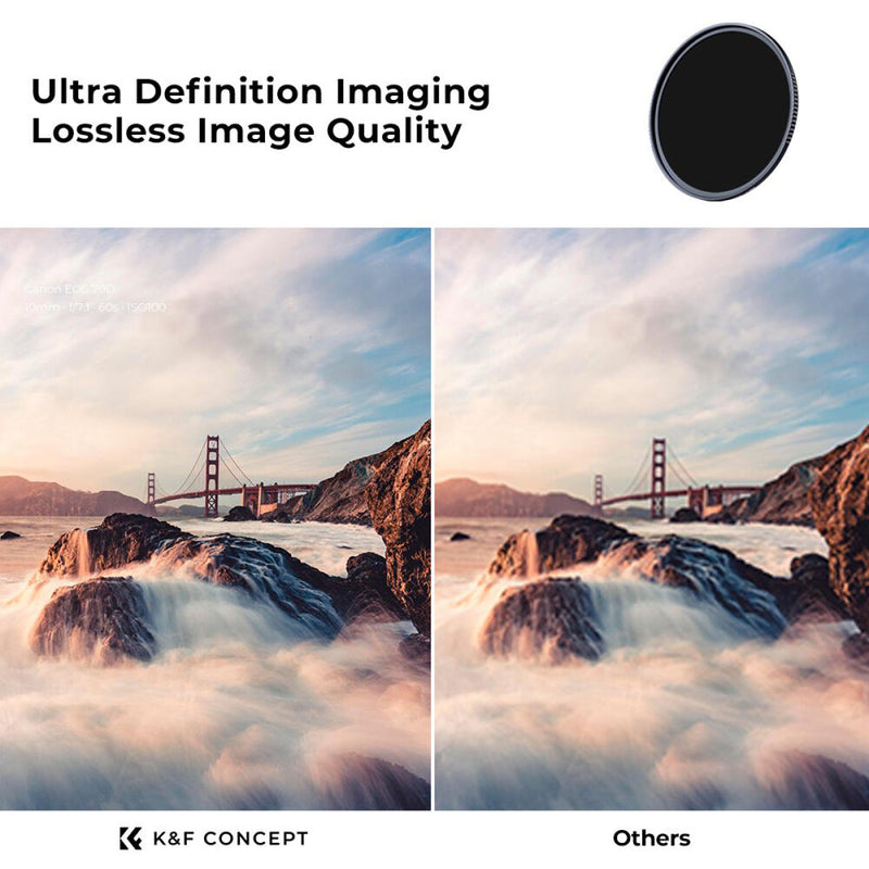 K&F Concept Nano-X Series ND 4-Filter Set (72mm, 2 to 10-Stop)
