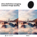 K&F Concept Nano-X Series ND 4-Filter Set (77mm, 2 to 10-Stop)