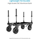 Proaim Height-Adjustable Telescoping Poles for Atlas Carts