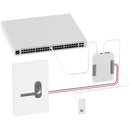 Ubiquiti Networks UniFi Access Reader G2 (White)